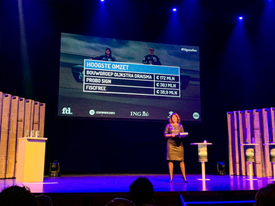 Bouwgroep Dijkstra Draisma winnaar FD Gazelle 2019